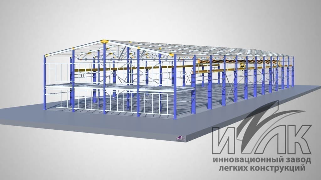 Развитие рынков Тюмени, РФ и мира